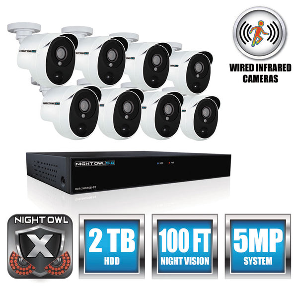 Security and Surveillance Accessories