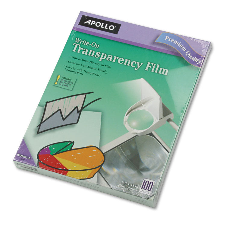 Transparency Films
