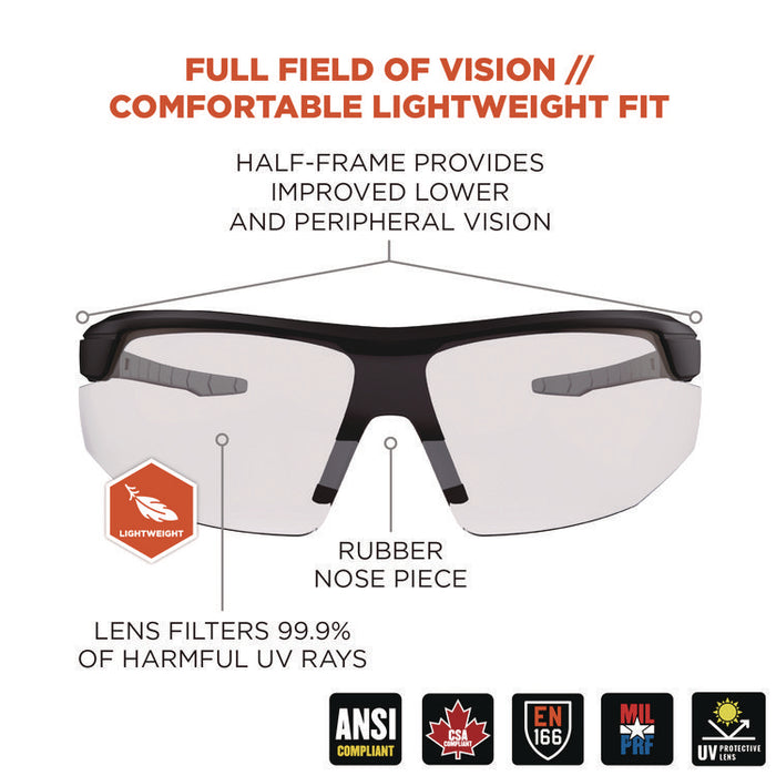 Skullerz SKOLL Anti-Scratch Enhanced Anti-Fog Safety Glasses, Matte Black Half Frame, Clear Single Lens