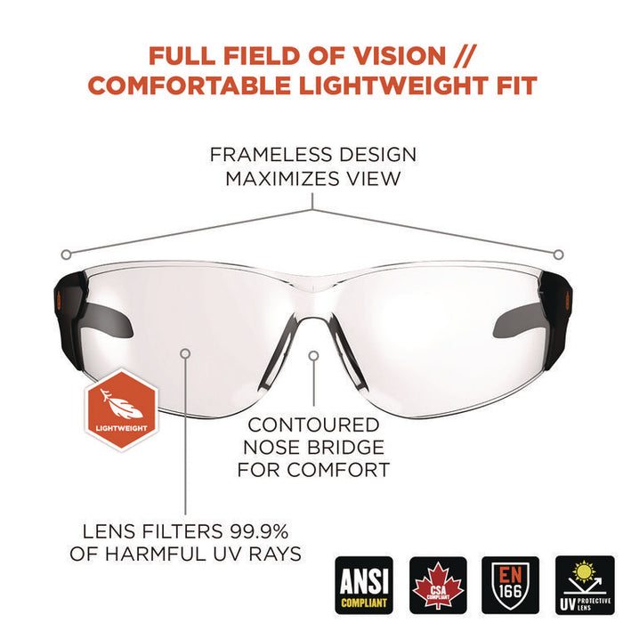 Skullerz SAGA Anti-Scratch Enhanced Anti-Fog Safety Glasses, Frameless, Clear Single Lens