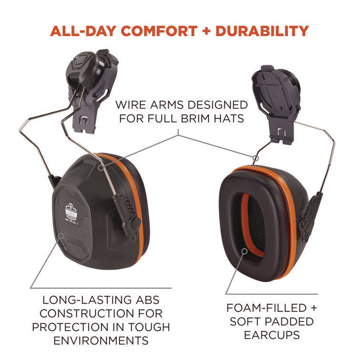 Skullerz 8880 NRR 26dB Hard Hat Mounted Earmuffs, Full Brim, 26 dB NRR, Black/Red