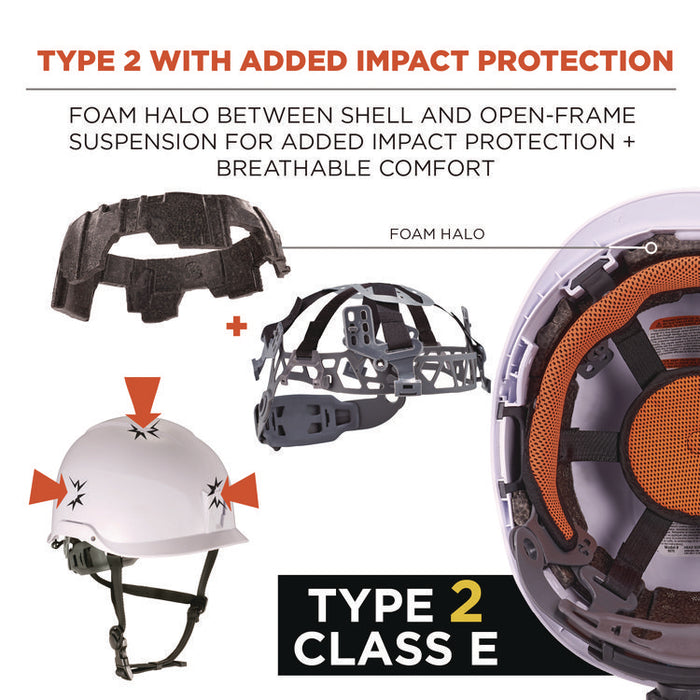 Skullerz 8976 Class E Safety Helmet, Brimless, 6-Point Standard Ratchet Suspension, One Size Fits Most (6.5 to 8), Lime