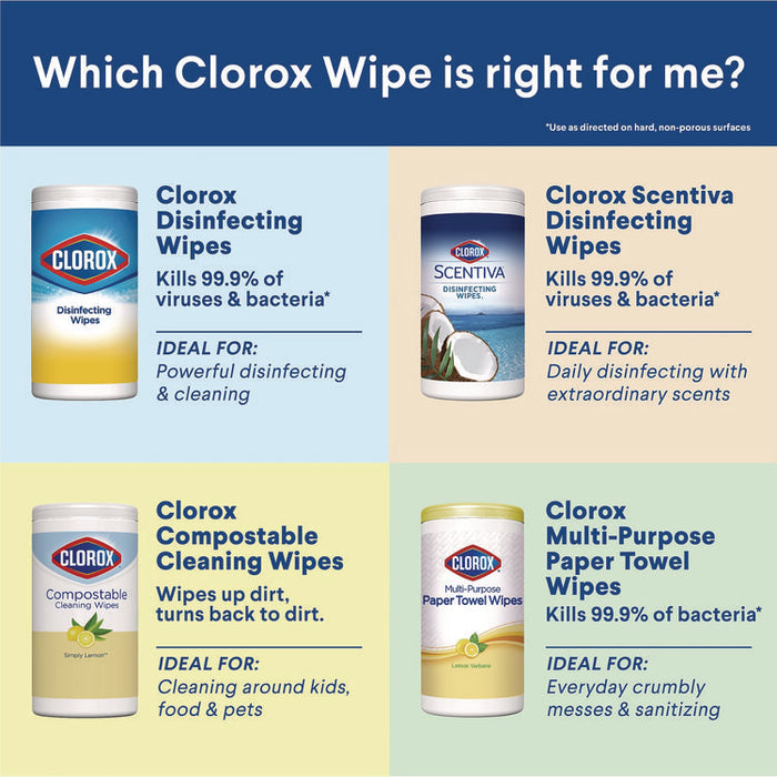 Scentiva Bleach Free Cleaning Wipes, 7.75 x 7, Tuscan Lavender and Jasmine, 75/Canister