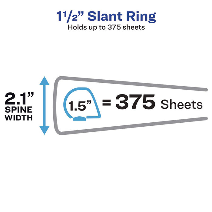 Showcase Economy View Binders with Slant Rings, 3 Rings, 1.5" Capacity, 11 x 8.5, Black