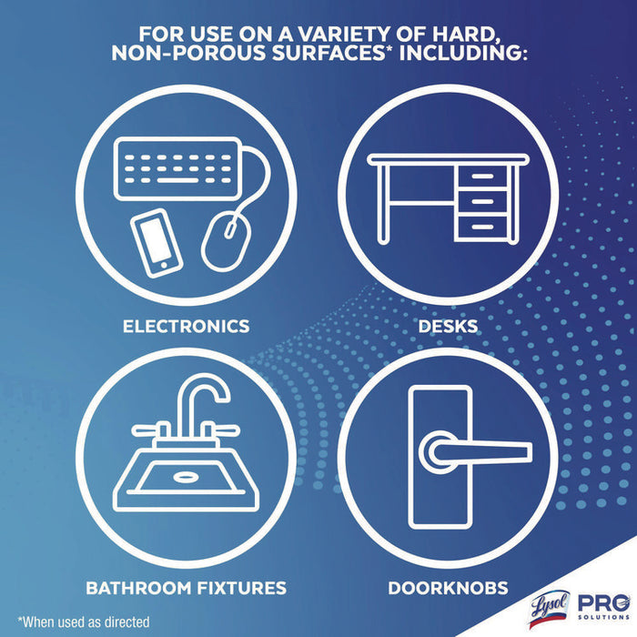 Dual Action Disinfecting Wipes, 1-Ply, 7 x 7.25, Citrus, White/Purple, 75/Canister, 6 Canisters/Carton