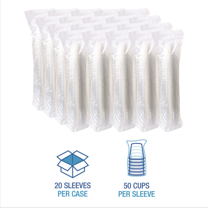 Clear Plastic PET Cups, 10 oz, 1,000/Carton