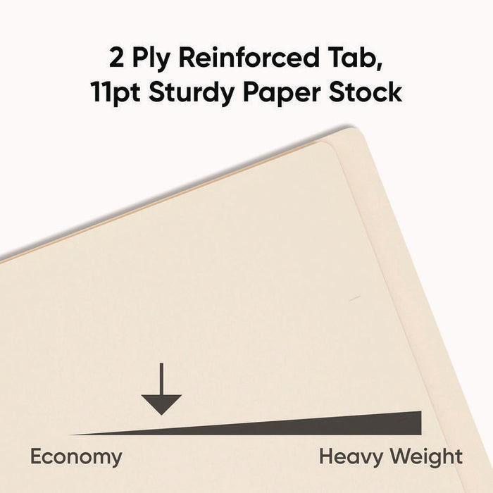 Heavyweight Manila End Tab Folders, 9.5" High Front, Straight Tabs, Letter Size, 0.75" Expansion, Manila, 100/Box