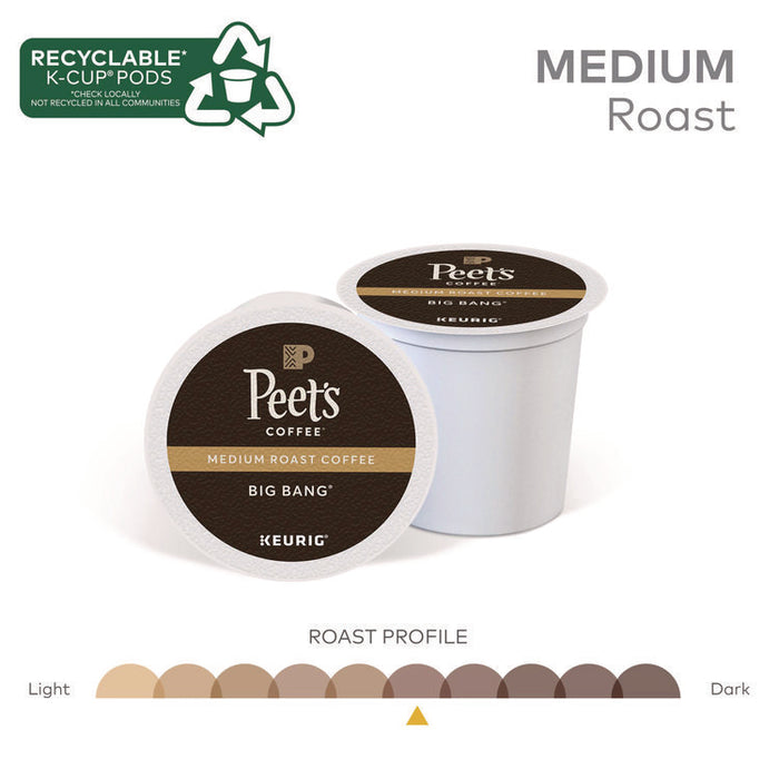 Big Bang K-Cups, 88/Carton