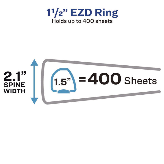 Durable View Binder with DuraHinge and EZD Rings, 3 Rings, 1.5" Capacity, 11 x 8.5, White, (9401)