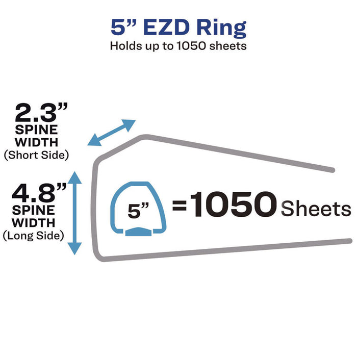 Heavy-Duty Non-View Binder with DuraHinge, Locking One Touch EZD Rings and Thumb Notch, 3 Rings, 5" Capacity, 11 x 8.5, Blue