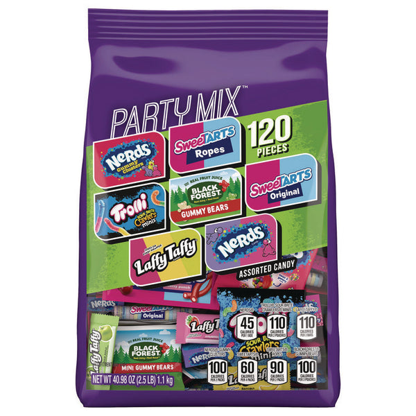 Candy, Gum & Mints