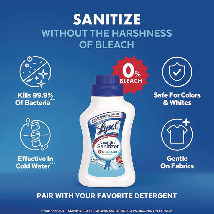 Laundry Sanitizer, Crisp Linen Scent, 21 oz Bottle, 6/Carton