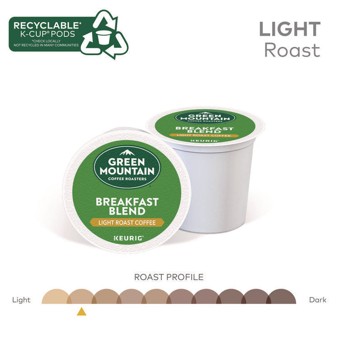 Breakfast Blend Coffee K-Cup Pods, 96/Carton