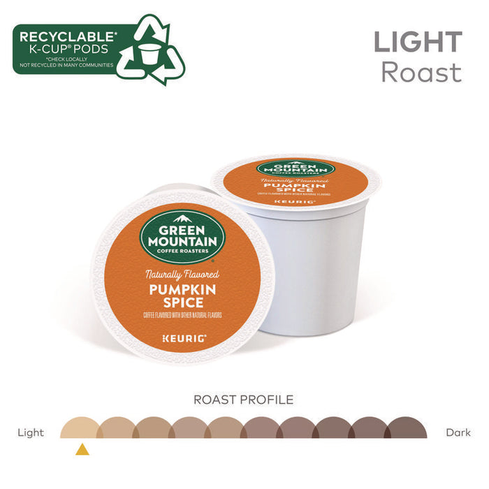 Fair Trade Certified Pumpkin Spice Flavored Coffee K-Cups, 96/Carton