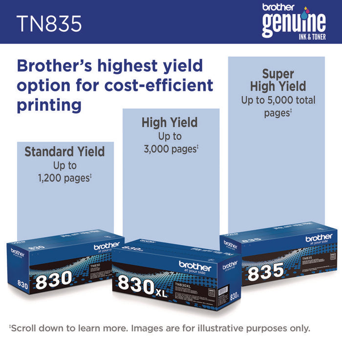 TN835 Super High-Yield Toner, 5,000 Page-Yield, Black