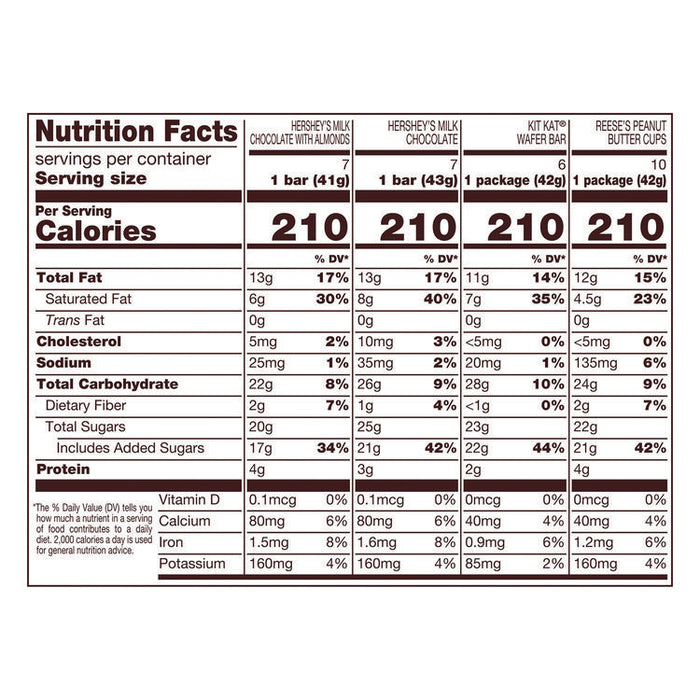 Full Size Chocolate Candy Bar Variety Pack, Assorted, 1.5 oz Bars, 30 Bars