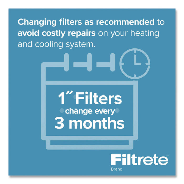 Premium Allergen, Bacteria and Virus Air Filter, MERV 13, MPR 1900, 16 x 25, 4/Carton