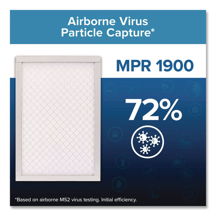Premium Allergen, Bacteria and Virus Air Filter, MERV 13, MPR 1900, 18 x 24, 4/Carton