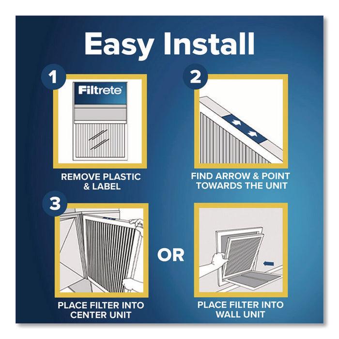 Premium Allergen, Bacteria and Virus Air Filter, MERV 13, MPR 1900, 20 x 30, 4/Carton