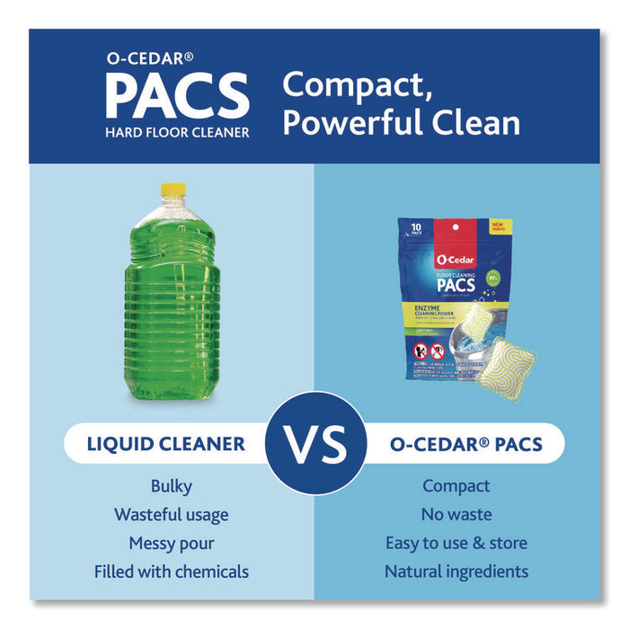 Cleaning PACS, Lavender Scent, 10/Pack, 8 Packs/Carton