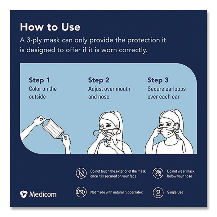 Three-Ply Disposable Face Mask, Paper, One Size Fits Most, 50/Box