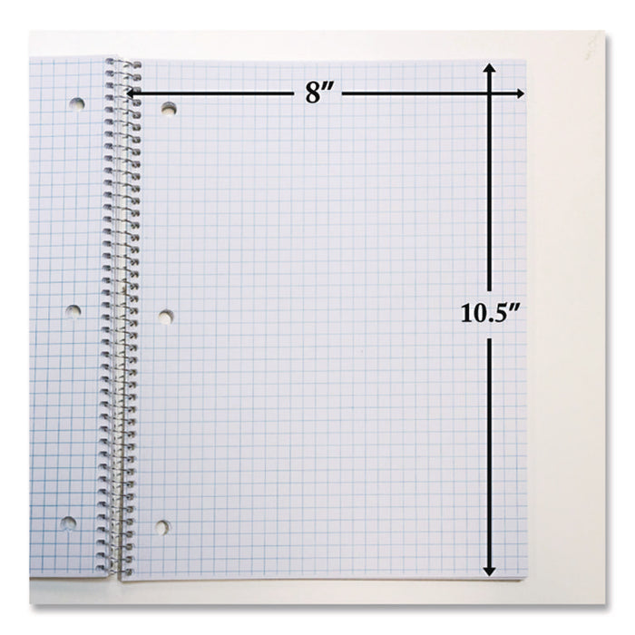 Spiral Notebooks, 1-Subject, Quadrille Rule (4 sq/in), Randomly Assorted Cover Color, (100) 10.5 x 8 Sheets