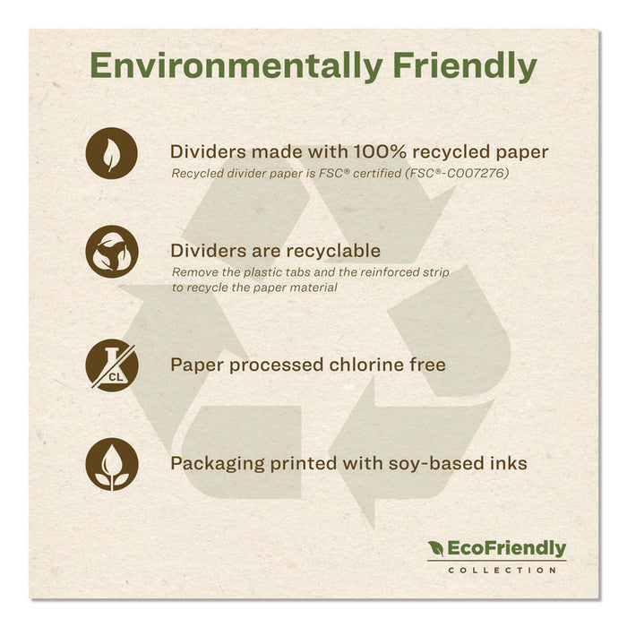 Index Maker EcoFriendly Print and Apply Clear Label Dividers with White Tabs, 5-Tab, 11 x 8.5, White, 5 Sets