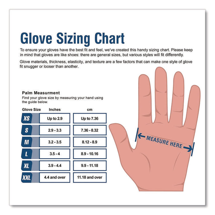 Industrial Nitrile Gloves, Powder-Free, XX-Large, 3 mil Thick, 9.5" Long, Black, 100/Box