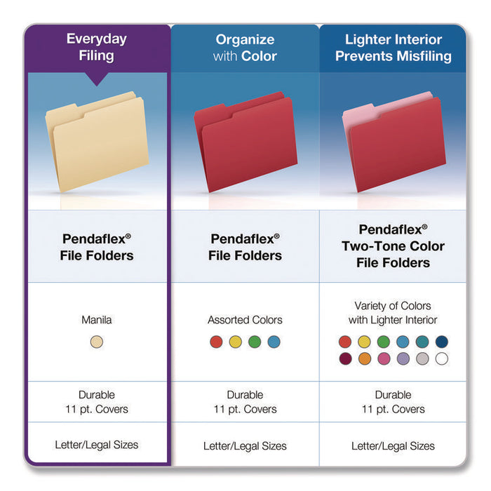 Standard Manila File Folders, 1/3-Cut Tabs: Left Position, Legal Size, Manila, 100/Box
