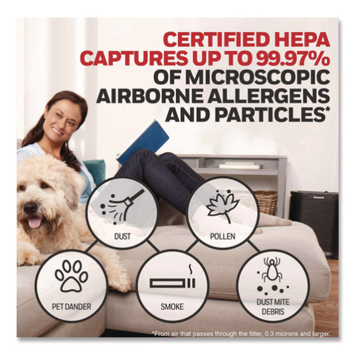 True HEPA Tabletop Air Purifier, 90 sq ft Room Capacity, Black