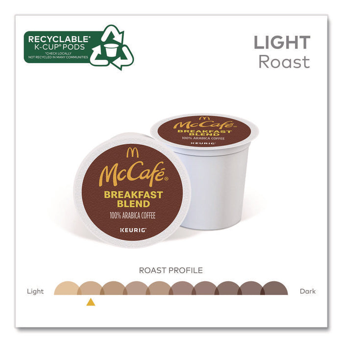 Breakfast Blend K-Cup, 24/BX