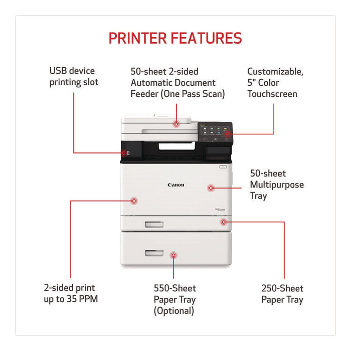 imageCLASS MF753Cdw Wireless Multifunction Laser Printer, Copy/Fax/Print/Scan
