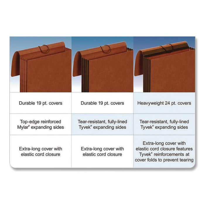 Heavy-Duty Expanding Wallet with Flap and Cord Closure, 7" Expansion, 1 Pocket, Letter Size, Redrope