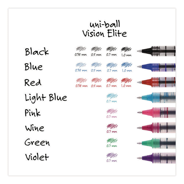 VISION Rollerball Pen, Stick, Micro 0.5 mm, Red Ink, Gray/Red/Clear Barrel, Dozen
