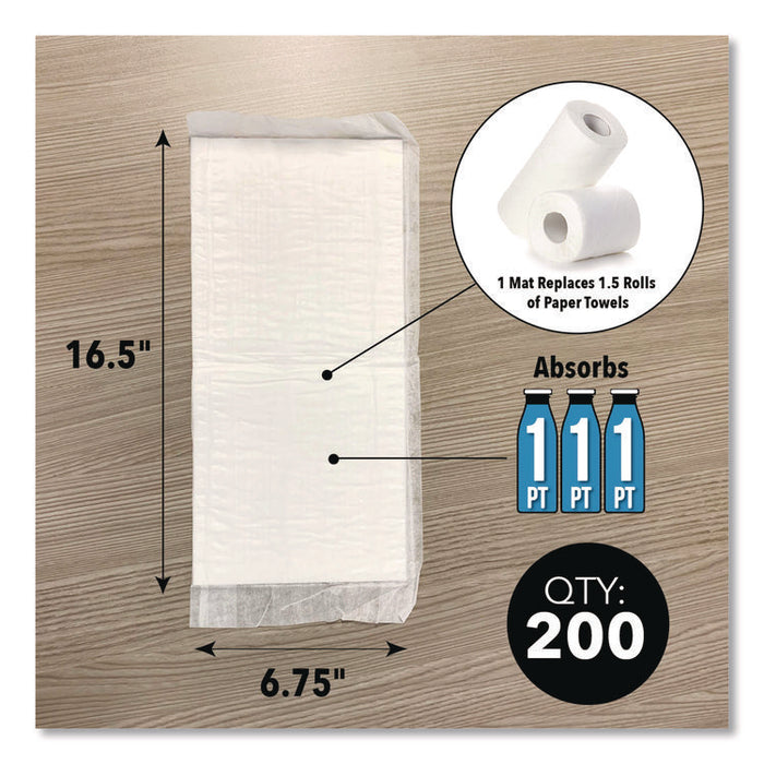 Super Absorbent Mats, 1.5 qt, 14 x 7, 200/Box