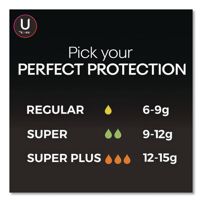 U by Kotex Click Compact Tampons, Regular Absorbency, 32/Pack
