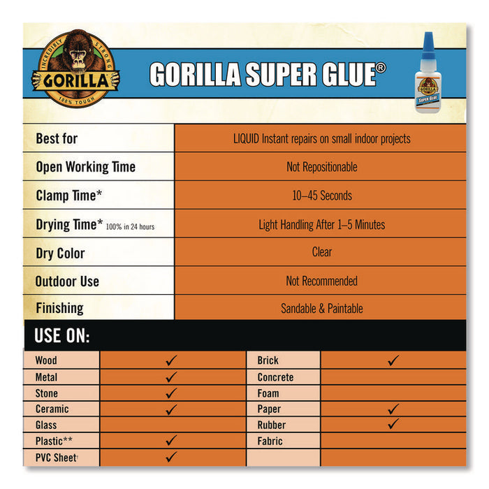 Super Glue, 0.53 oz Bottle, Dries Clear