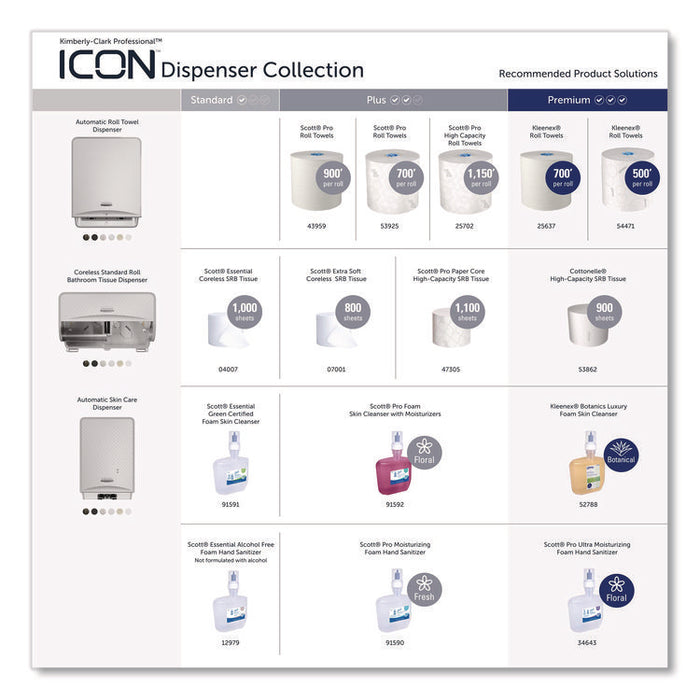 ICON Faceplate for Automatic Roll Towel Dispenser, 18.12 x 15.62 x 12.87, Silver Mosaic