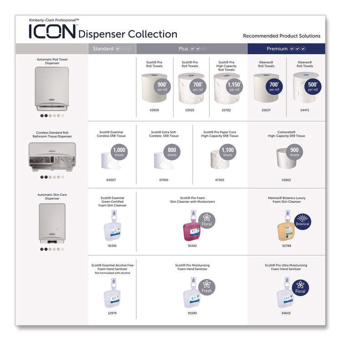 ICON Faceplate for Automatic Roll Towel Dispenser, 18.12 x 15.62 x 12.87, Ebony Woodgrain