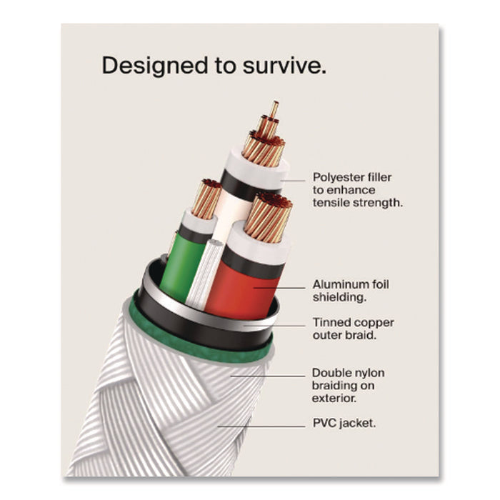 BOOST CHARGE Braided USB-C to USB-C Cable, 3.3 ft, White