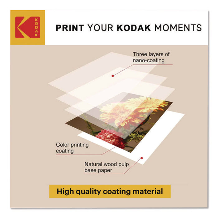 Photo Paper, 8 mil, 8.5 x 11, Glossy White, 50/Pack