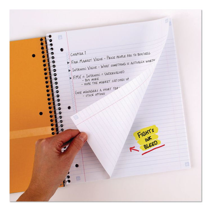 Wirebound Notebook, 1-Subject, Medium/College Rule, Blue Cover, (100) 11 x 9.13 Sheets