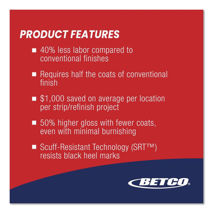 BetcoBest LM Floor Finish with SRT, 5 gal Bag-in-Box