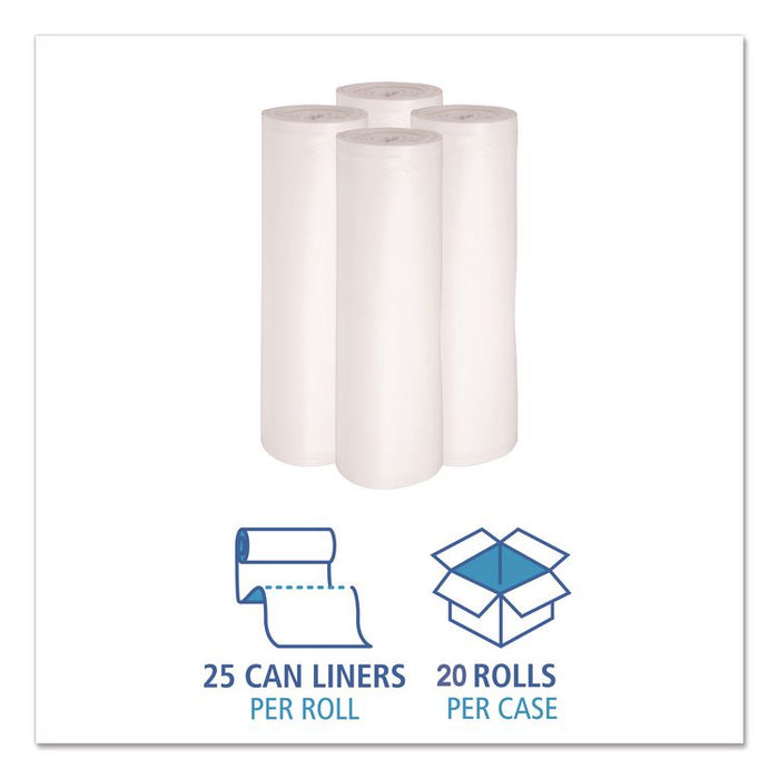 High-Density Can Liners, 30 gal, 8 mic, 30" x 36", Natural, Perforated Roll, 25 Bags/Roll, 20 Rolls/Carton
