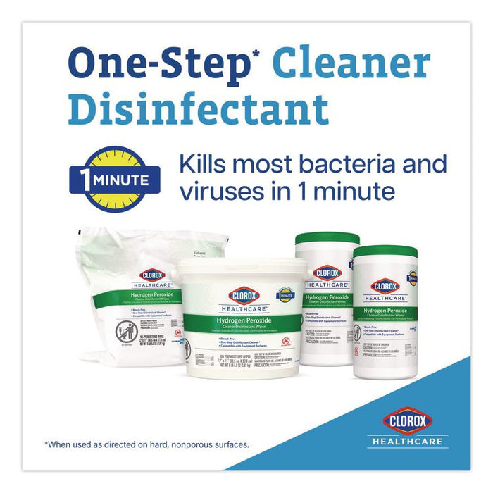 Hydrogen Peroxide Cleaner Disinfectant Wipes, 9 x 6.75, Unscented, White, 95/Canister, 6 Canisters/Carton