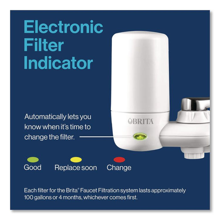 Water Faucet Mount Filtration System with 1 Elite Advanced Replacement Filter, White, 4/Carton