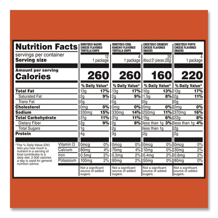 Doritos and Cheetos Variety Pack, Assorted Flavors, Assorted Sizes, 30 Bags/Carton