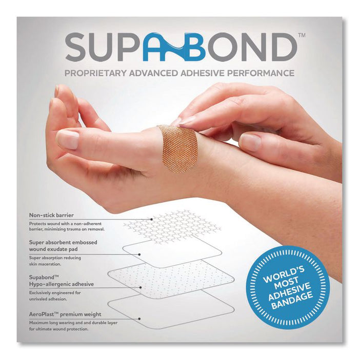 10 Series First Aid Kit, 72 Pieces, Plastic Case