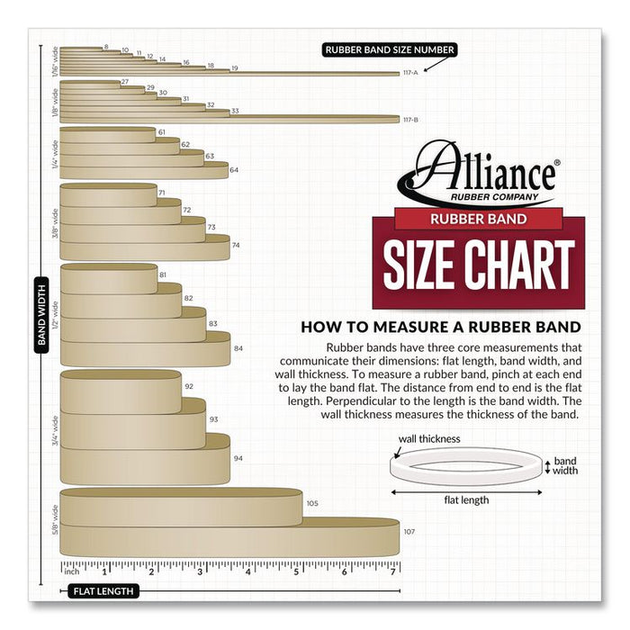 Advantage Classic Black Rubber Bands, Size 117B, 0.06" Gauge, 1 lb Box, 200/Box