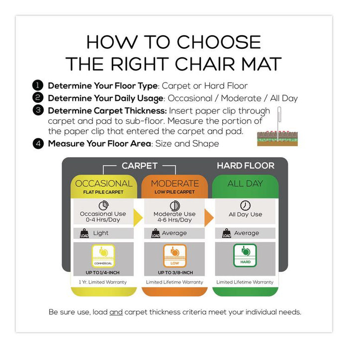 Studded Chair Mat for Flat to Low Pile Carpeted Floors, Rectangular with Wide Lip, Beveled Edges, 45" x 53", Clear